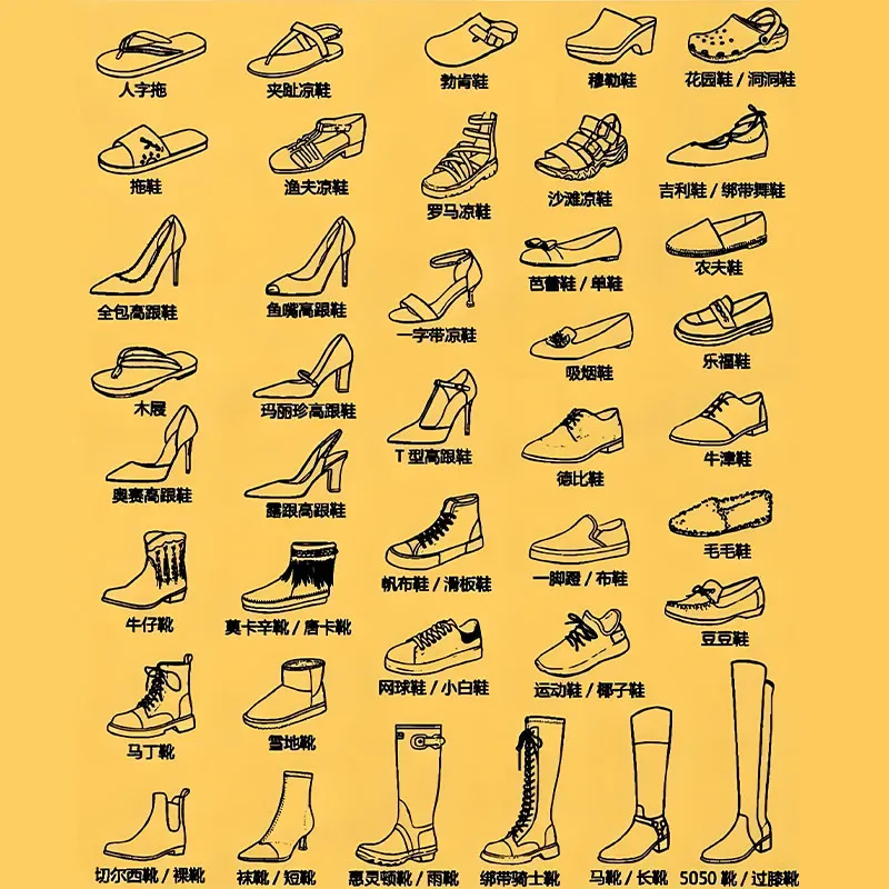 Специализированный маршрут для обуви